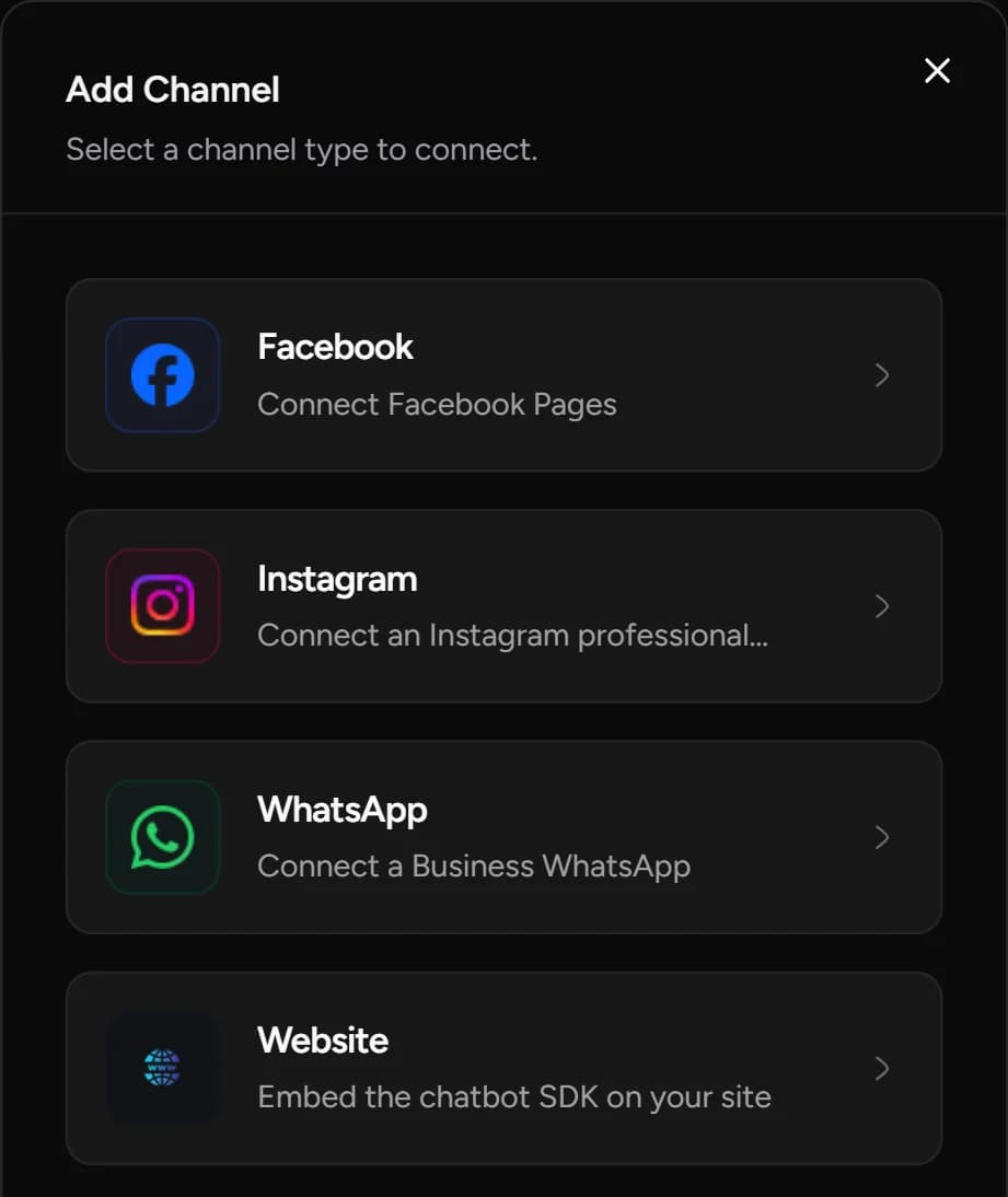 Add Channel drawer with Facebook, Instagram, WhatsApp, and Website options